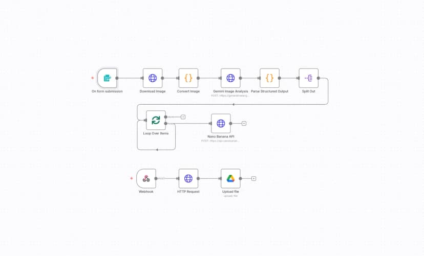 AI-Powered Product Ad Designer