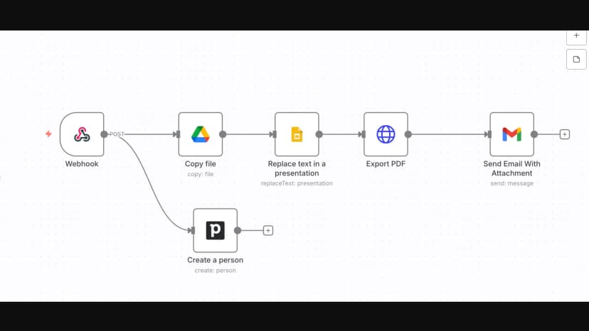 Lead Intake Automation